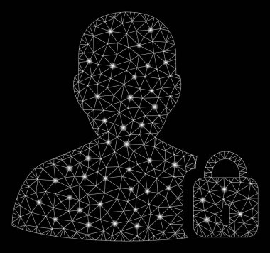 Flare Örgü Tel Çerçeve Kullanıcı Kilidi Parlama Spotlar ile