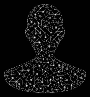 Flaş Spotlu Parlak Örgü Tel Çerçeve Kişi