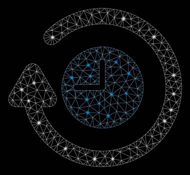 Flare Mesh Karkas Flare Spotlar ile Tekrar Saat