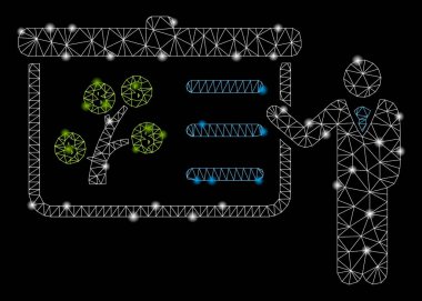 Flare Spotlu Fişek Kafes Tel Çerçeve Sunumu