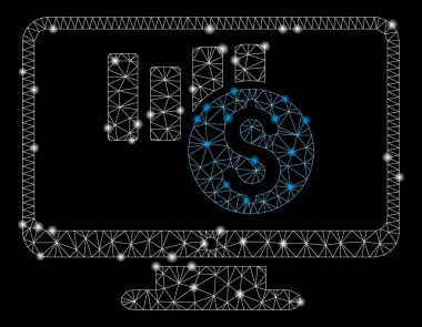 Flare Mesh Karkas Satış Grafiği İzleme