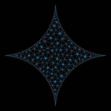 Flaş Spotlar ile Flare Örgü Tel Çerçeve Sparcle Star