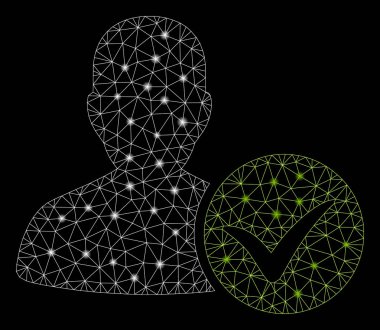 Flash Spotlu Parlak Örgü Karkas Hasta Ok