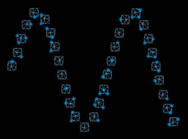 Flare Mesh 2d Sinüzoid Flare Noktalar ile