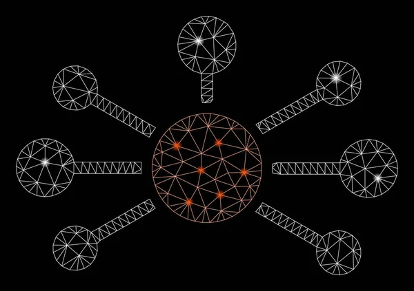 Flare Mesh Karkas İlişkileri Flare Spotlar ile