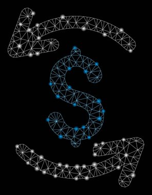 Flare Mesh Karkas Flare Noktalar ile Dengesini Yenilemek