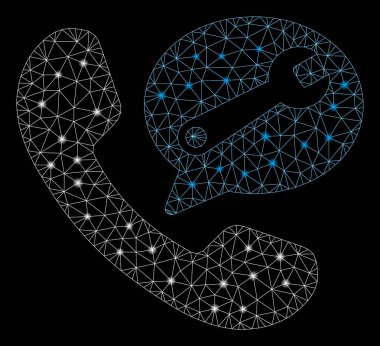 Flare Spotlu Flare Mesh Karkas Telefon Servis Mesajı