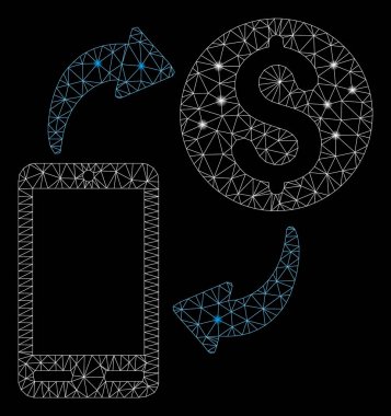 Flare Spotlar ile Flare Örgü Tel Çerçeve Mobil Bankacılık