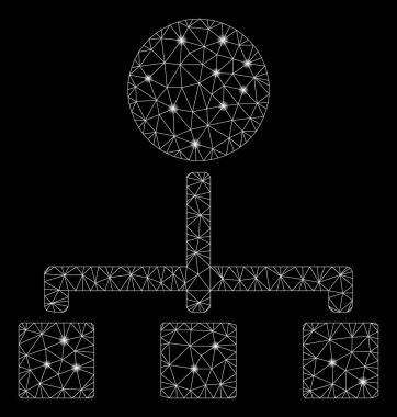 Parlama Noktaları ile Parlama Örgü Karkas Hiyerarşisi