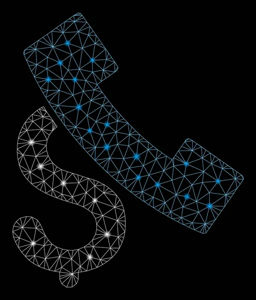 Flare Mesh Carcass Spotlar ile Ani Telefon Görüşmesi