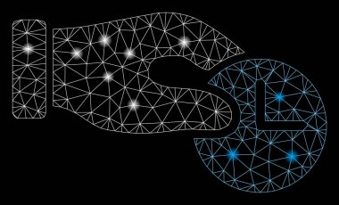 Flare Spotlu Fişek Kafes Tel Çerçeve Zaman Özellikleri