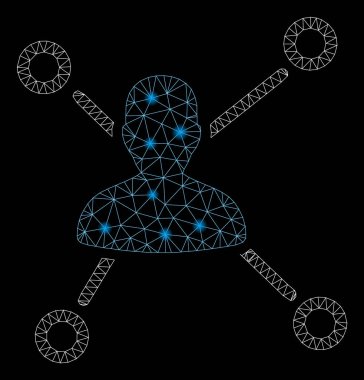 Flare Örgü Tel Çerçeve Kullanıcı İlişkileri Flare Spotlar ile