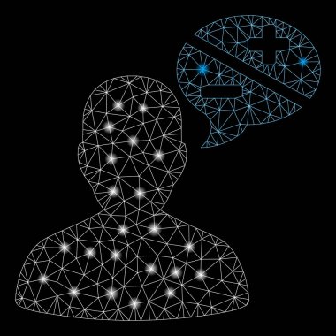 Flare Spotlar ile flare Mesh tel çerçeve Kullanıcı görüşü