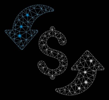 Flare Örgü Tel Çerçeve Güncelleme Maliyet Flare Noktalar ile