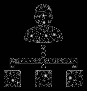 Flash Spotlu Parlak Kafes 2d Kullanıcı Hiyerarşisi