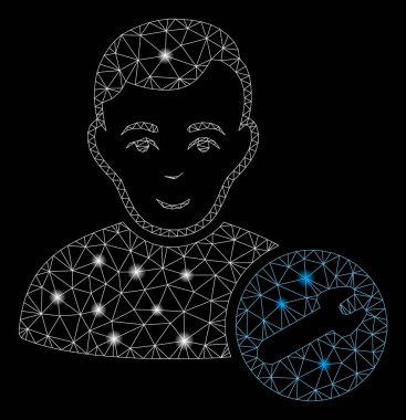 Flare Örgü Tel Çerçeve Kullanıcı Ayarları Fişek Spotları ile Anahtar