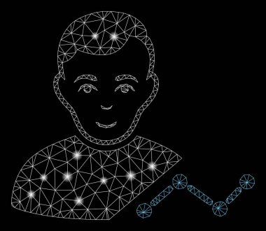 Flare Spotlu Fişek Kafes Tel Çerçeve Kullanıcı Grafiği