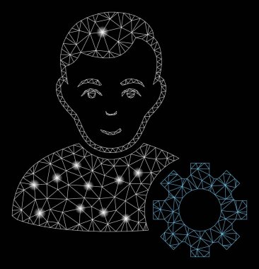 Parlama Spotlu Parlak Kafes Tel Çerçeve Kullanıcı Seçenekleri Dişli