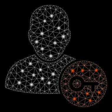 Flare Örgü Tel Çerçeve Kullanıcı Erişim Anahtarı Parlama Spotlar ile