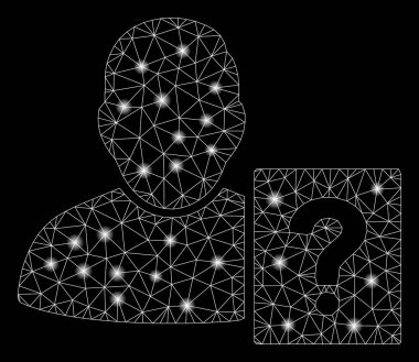 Flare Mesh Karkas Kullanıcı Durumu Soru Parlama Noktalar ile