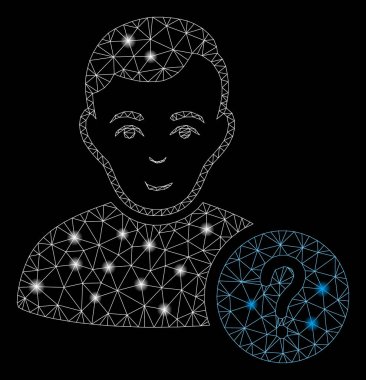 Flare Spotlu Fişek Kafes Tel Çerçeve Kullanıcı Durumu