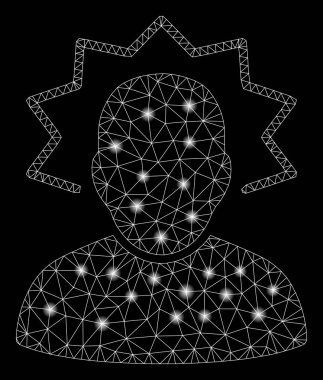 Flash Spotlu Parlak Örgü Tel Çerçeve Kullanıcı Acil