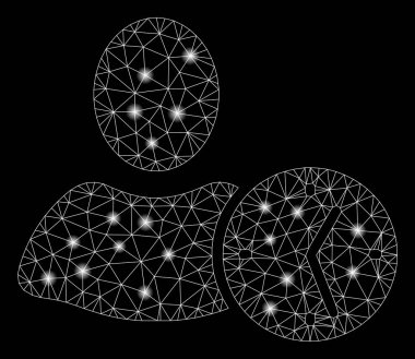 Flare Mesh Karkas Zaman Parlama Noktalar ile