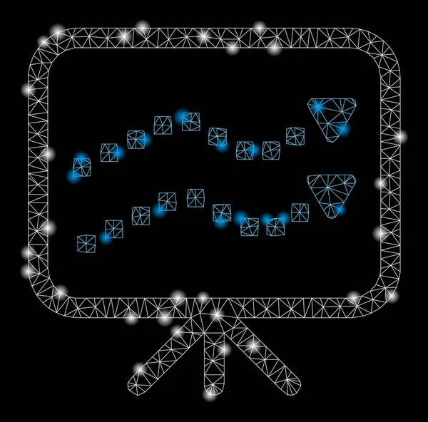 Flare Mesh Karkas Trendleri Sunum Flare Spotlar ile