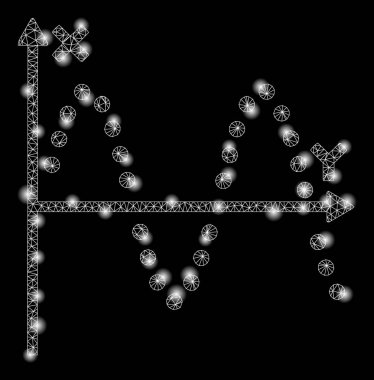 Işık Lekeli Sinüs Çizimi Fişek Kablosu Çerçevesi