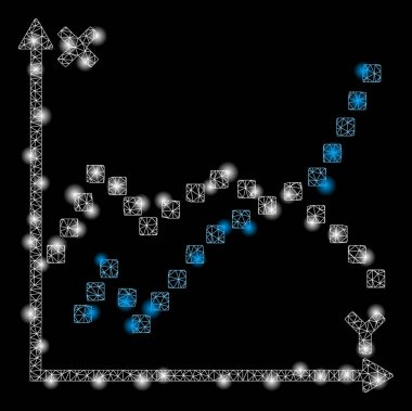 Işık Noktaları ile Parlak Ağ 2d Fonksiyonlar Çizimi