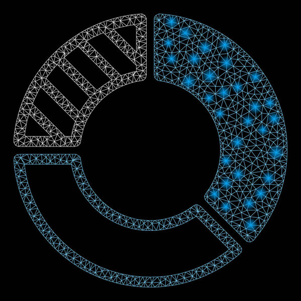 Пирог Mesh 2D Chart со шнурками
