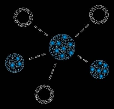 Fişek Noktaları ile Izgara Ağı Sanal Bağlantılarını Patlat