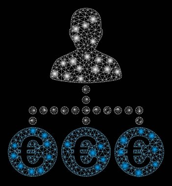 Flaş Noktalı Parlak Kablo Çerçevesi Euro Alacaklı