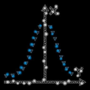 Fişek Kablosu Çerçevesi Fişek Benekli Gauss Çizimi