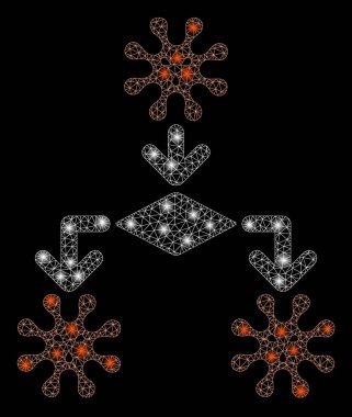 Işık Lekeli Parlayan Ağ 2d Virüs Üretimi