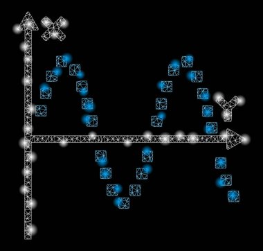 Fişek Noktaları ile Izgara Ağı Sinüs Çizelgesini Patlat