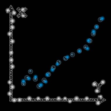 Işıklı Parlak Izgara Ağ İşlevi Çizelgesi