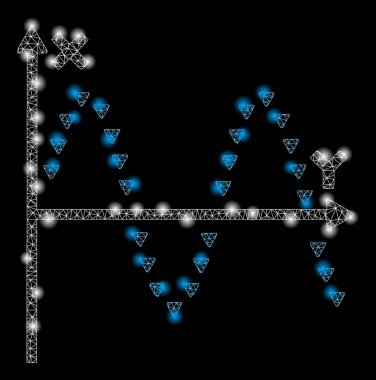 Fişek Kablosu Çerçevesi Fişek Benekli Sinüs Çizimi
