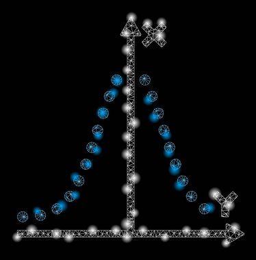 Fişek Benekleri ile Ağ Kabuğu Gauss Çizimi
