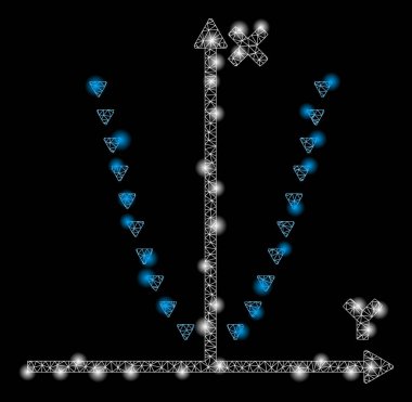 Fişek Ağı 2d Noktalı Parabol Alanı