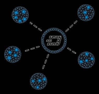 Fişek Benekleri ile Ağ Kabuğu Kesme Bağlantıları