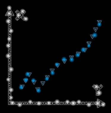 Fişekli 2d Noktalı İşlem Çizelgesini Fişek Benekleriyle Fişekle