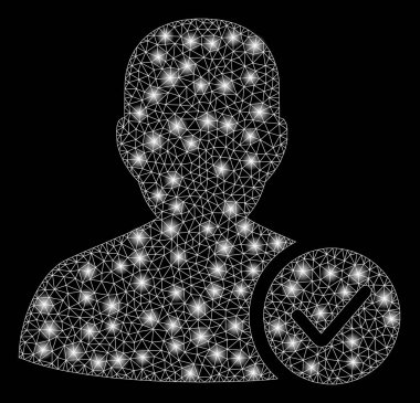 Flaş Noktalı Parlak Kablo Çerçevesi Kullanıcı Geçerliliği