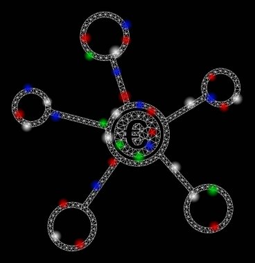 Aydınlık Benekli Parlak Kablo Çerçevesi