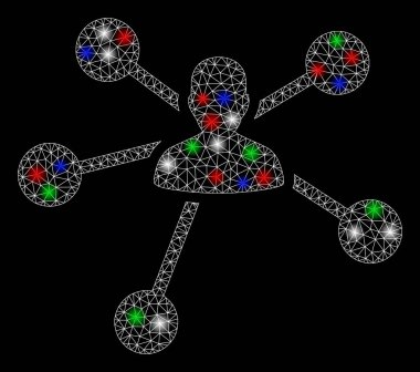 Flaş Noktaları ile Parlak Ağ Kişisi İlişkileri