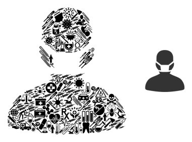 Kolaj Maskeli Adam Sağlık Sembolleri