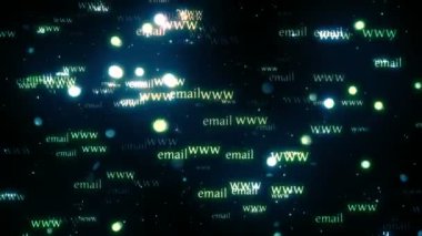 Sorunsuz bir şekilde animasyon ilmekledi Animationhigh kalite ilmekledi tüm düzenleme Programssimply döngü ile herhangi bir süre için çalışıyor