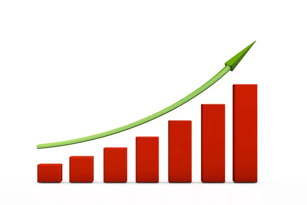 Gráfico de crecimiento rojo y verde aislado sobre fondo blanco . — Foto de Stock