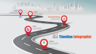 İş yol haritası zaman çizelgesi Infographic şehir ekspres arka plan şablonu kilometre taşı öğe modern diyagramı işlem teknolojisi dijital veri sunum grafik vektör çizim için tasarlanmış