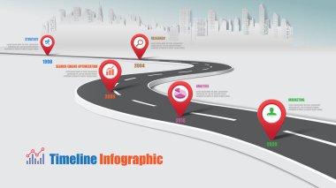 İş yol haritası zaman çizelgesi Infographic şehir ekspres arka plan şablonu kilometre taşı öğe modern diyagramı işlem teknolojisi dijital veri sunum grafik vektör çizim için tasarlanmış